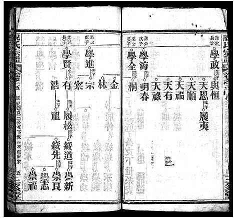 [下载][祝氏宗谱_25卷首4卷]湖北.祝氏家谱_九.pdf