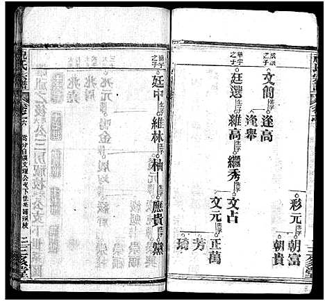 [下载][祝氏宗谱_25卷首4卷]湖北.祝氏家谱_十.pdf