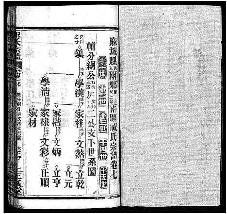 [下载][祝氏宗谱_25卷首4卷]湖北.祝氏家谱_十一.pdf