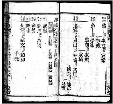 [下载][祝氏宗谱_25卷首4卷]湖北.祝氏家谱_十一.pdf