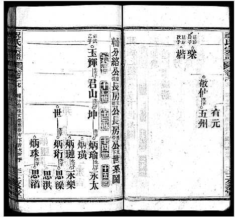 [下载][祝氏宗谱_25卷首4卷]湖北.祝氏家谱_十一.pdf