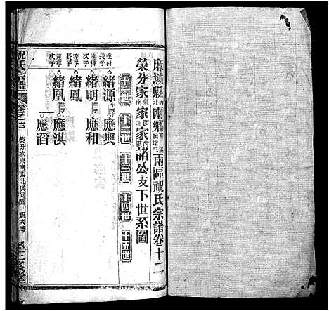 [下载][祝氏宗谱_25卷首4卷]湖北.祝氏家谱_十六.pdf