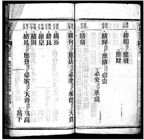 [下载][祝氏宗谱_25卷首4卷]湖北.祝氏家谱_十六.pdf