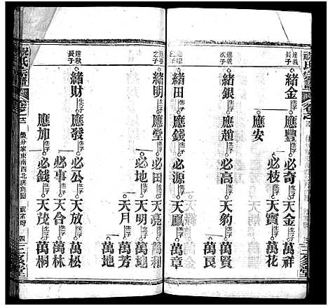 [下载][祝氏宗谱_25卷首4卷]湖北.祝氏家谱_十六.pdf