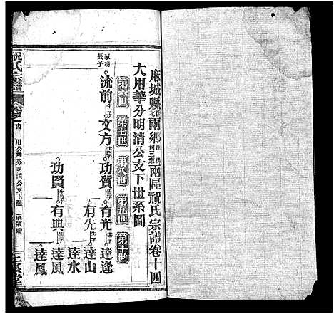 [下载][祝氏宗谱_25卷首4卷]湖北.祝氏家谱_十八.pdf