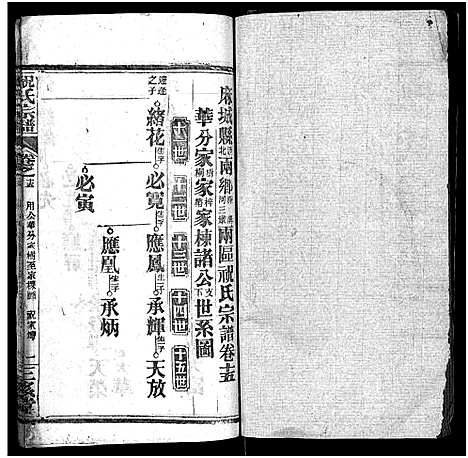 [下载][祝氏宗谱_25卷首4卷]湖北.祝氏家谱_十九.pdf