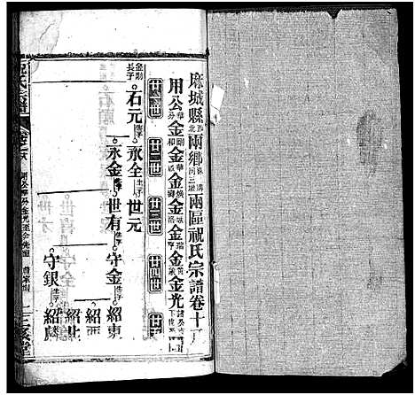 [下载][祝氏宗谱_25卷首4卷]湖北.祝氏家谱_二十二.pdf