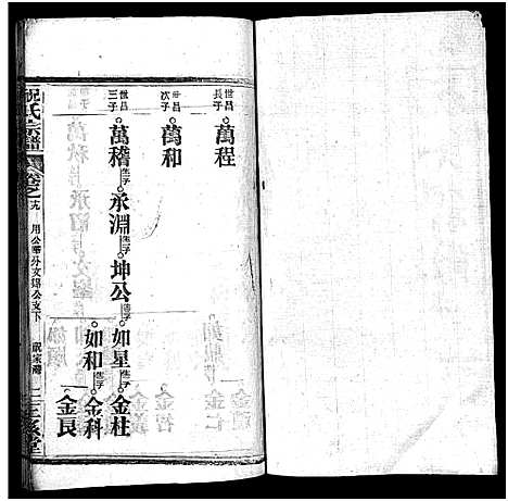 [下载][祝氏宗谱_25卷首4卷]湖北.祝氏家谱_二十四.pdf