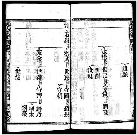 [下载][祝氏宗谱_25卷首4卷]湖北.祝氏家谱_二十四.pdf