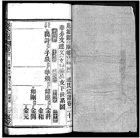 [下载][祝氏宗谱_25卷首4卷]湖北.祝氏家谱_二十六.pdf