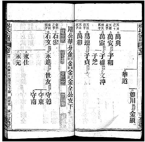 [下载][祝氏宗谱_25卷首4卷]湖北.祝氏家谱_二十六.pdf