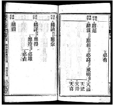 [下载][祝氏宗谱_25卷首4卷]湖北.祝氏家谱_三十.pdf