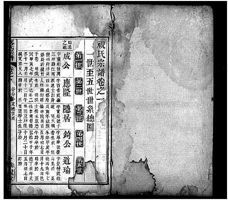 [下载][祝氏宗谱_9卷首2卷_祝氏创修宗谱]湖北.祝氏家谱_三.pdf