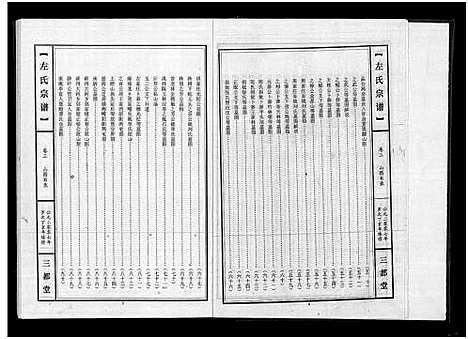 [下载][左氏宗谱_3卷_冶邑左氏七修宗谱]湖北.左氏家谱_三.pdf