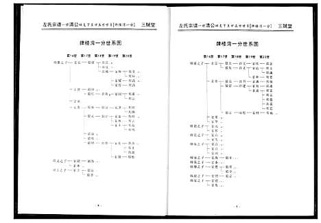 [下载][左氏宗谱]湖北.左氏家谱_二.pdf