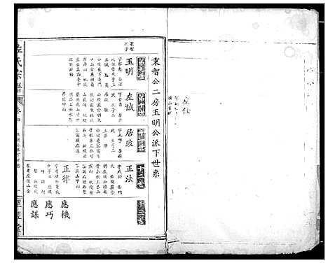 [下载][左氏宗谱]湖北.左氏家谱.pdf