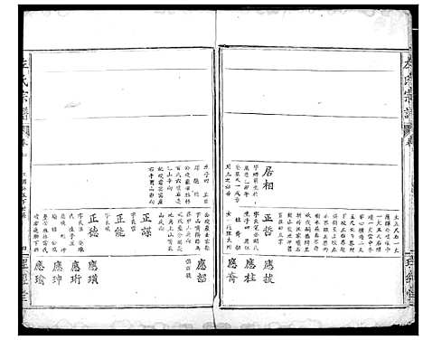 [下载][左氏宗谱]湖北.左氏家谱.pdf