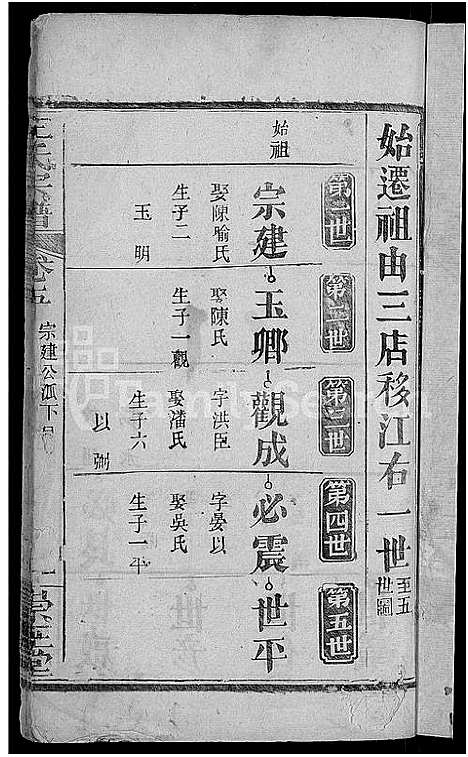 [下载][左氏宗谱_10卷]湖北.左氏家谱_五.pdf