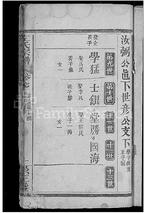 [下载][左氏宗谱_10卷]湖北.左氏家谱_七.pdf