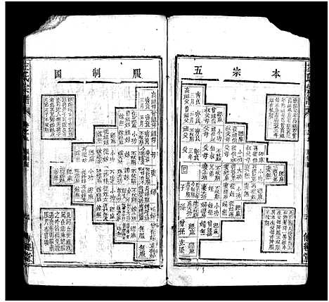 [下载][左氏宗谱_10卷]湖北.左氏家谱_三.pdf