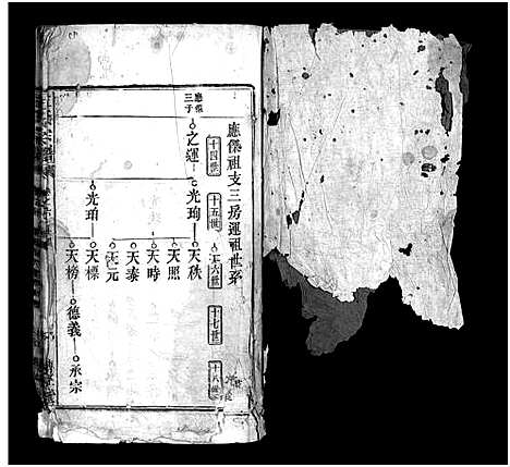 [下载][左氏宗谱_10卷]湖北.左氏家谱_六.pdf