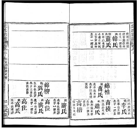 [下载][左氏宗谱_16卷首2卷]湖北.左氏家谱_四.pdf