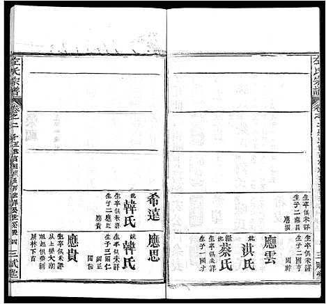 [下载][左氏宗谱_16卷首2卷]湖北.左氏家谱_四.pdf