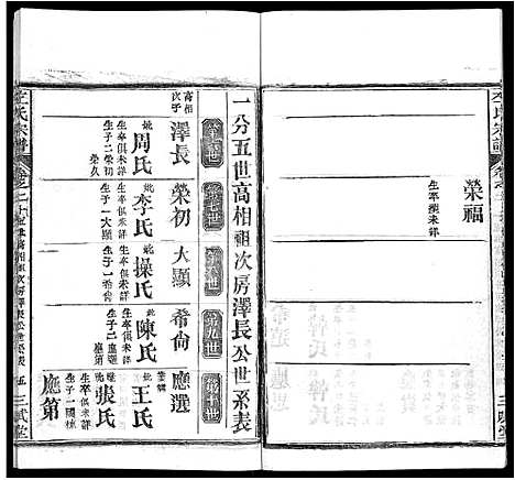 [下载][左氏宗谱_16卷首2卷]湖北.左氏家谱_四.pdf