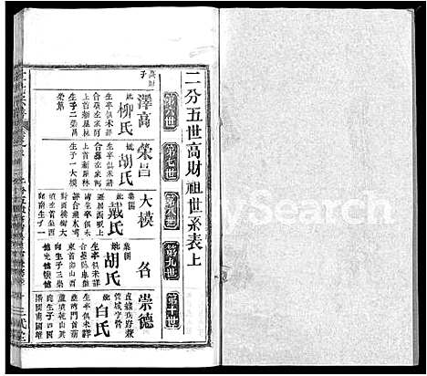 [下载][左氏宗谱_16卷首2卷]湖北.左氏家谱_五.pdf