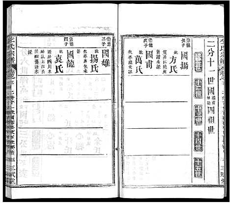 [下载][左氏宗谱_16卷首2卷]湖北.左氏家谱_五.pdf