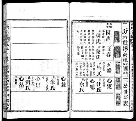 [下载][左氏宗谱_16卷首2卷]湖北.左氏家谱_五.pdf