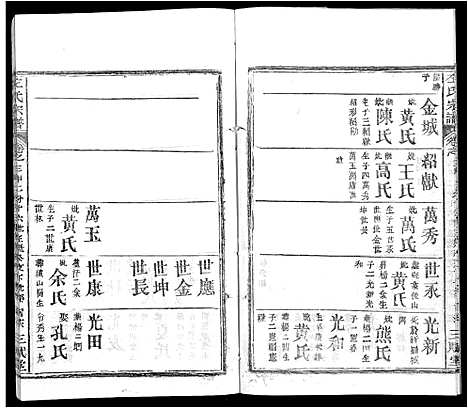 [下载][左氏宗谱_16卷首2卷]湖北.左氏家谱_六.pdf