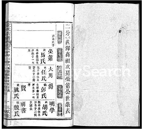 [下载][左氏宗谱_16卷首2卷]湖北.左氏家谱_七.pdf