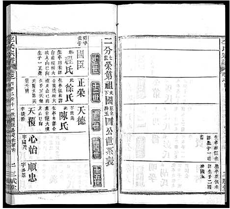 [下载][左氏宗谱_16卷首2卷]湖北.左氏家谱_七.pdf