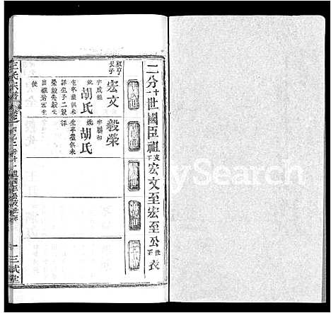 [下载][左氏宗谱_16卷首2卷]湖北.左氏家谱_八.pdf