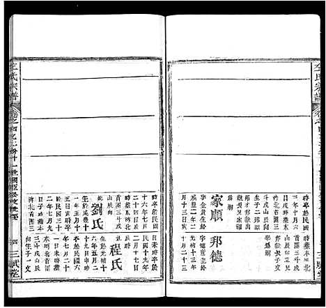 [下载][左氏宗谱_16卷首2卷]湖北.左氏家谱_八.pdf