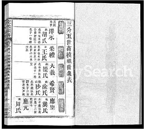 [下载][左氏宗谱_16卷首2卷]湖北.左氏家谱_九.pdf