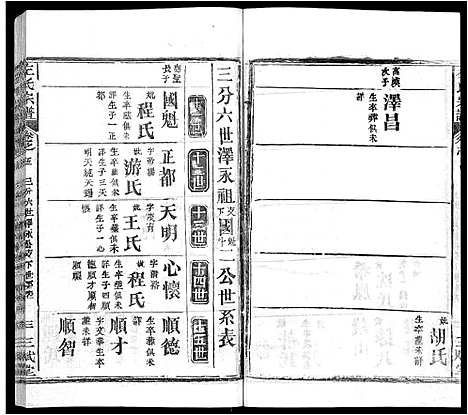 [下载][左氏宗谱_16卷首2卷]湖北.左氏家谱_九.pdf