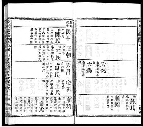 [下载][左氏宗谱_16卷首2卷]湖北.左氏家谱_九.pdf