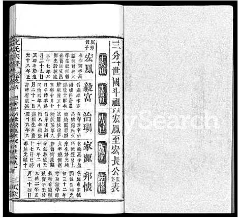 [下载][左氏宗谱_16卷首2卷]湖北.左氏家谱_十.pdf