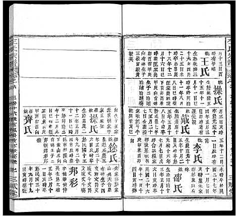 [下载][左氏宗谱_16卷首2卷]湖北.左氏家谱_十.pdf