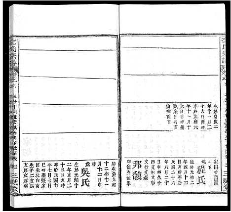 [下载][左氏宗谱_16卷首2卷]湖北.左氏家谱_十.pdf