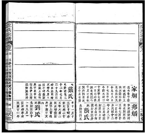 [下载][左氏宗谱_16卷首2卷]湖北.左氏家谱_十.pdf