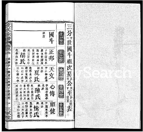 [下载][左氏宗谱_16卷首2卷]湖北.左氏家谱_十一.pdf