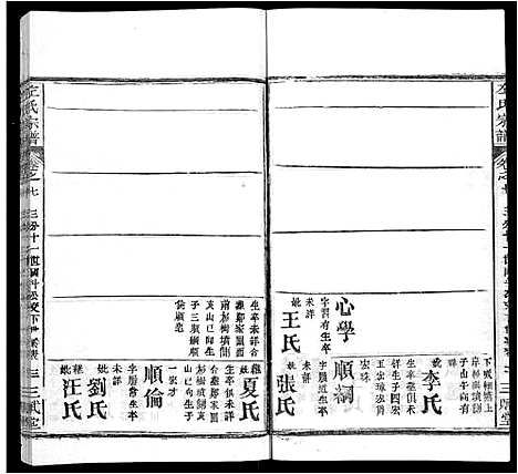 [下载][左氏宗谱_16卷首2卷]湖北.左氏家谱_十一.pdf