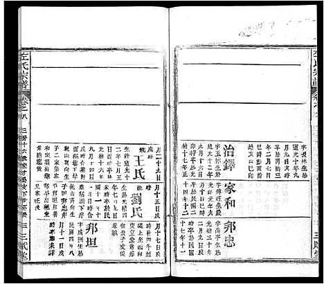 [下载][左氏宗谱_16卷首2卷]湖北.左氏家谱_十二.pdf