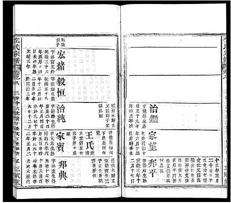 [下载][左氏宗谱_16卷首2卷]湖北.左氏家谱_十二.pdf