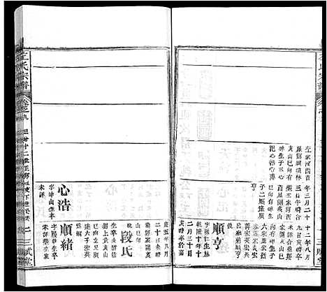 [下载][左氏宗谱_16卷首2卷]湖北.左氏家谱_十三.pdf