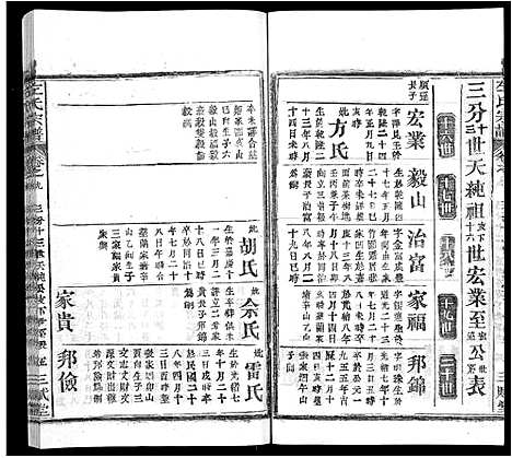 [下载][左氏宗谱_16卷首2卷]湖北.左氏家谱_十三.pdf