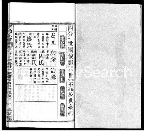 [下载][左氏宗谱_16卷首2卷]湖北.左氏家谱_十五.pdf